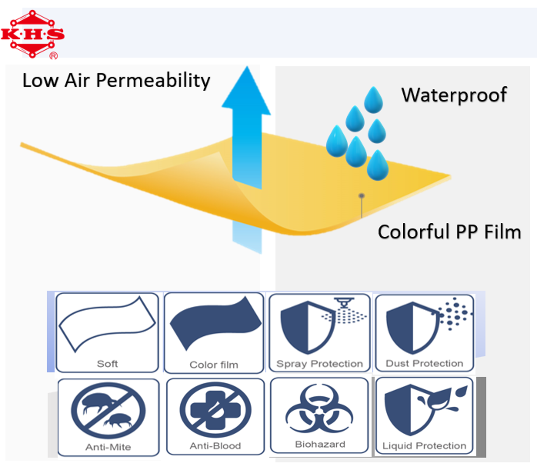 顏色聚丙烯薄膜